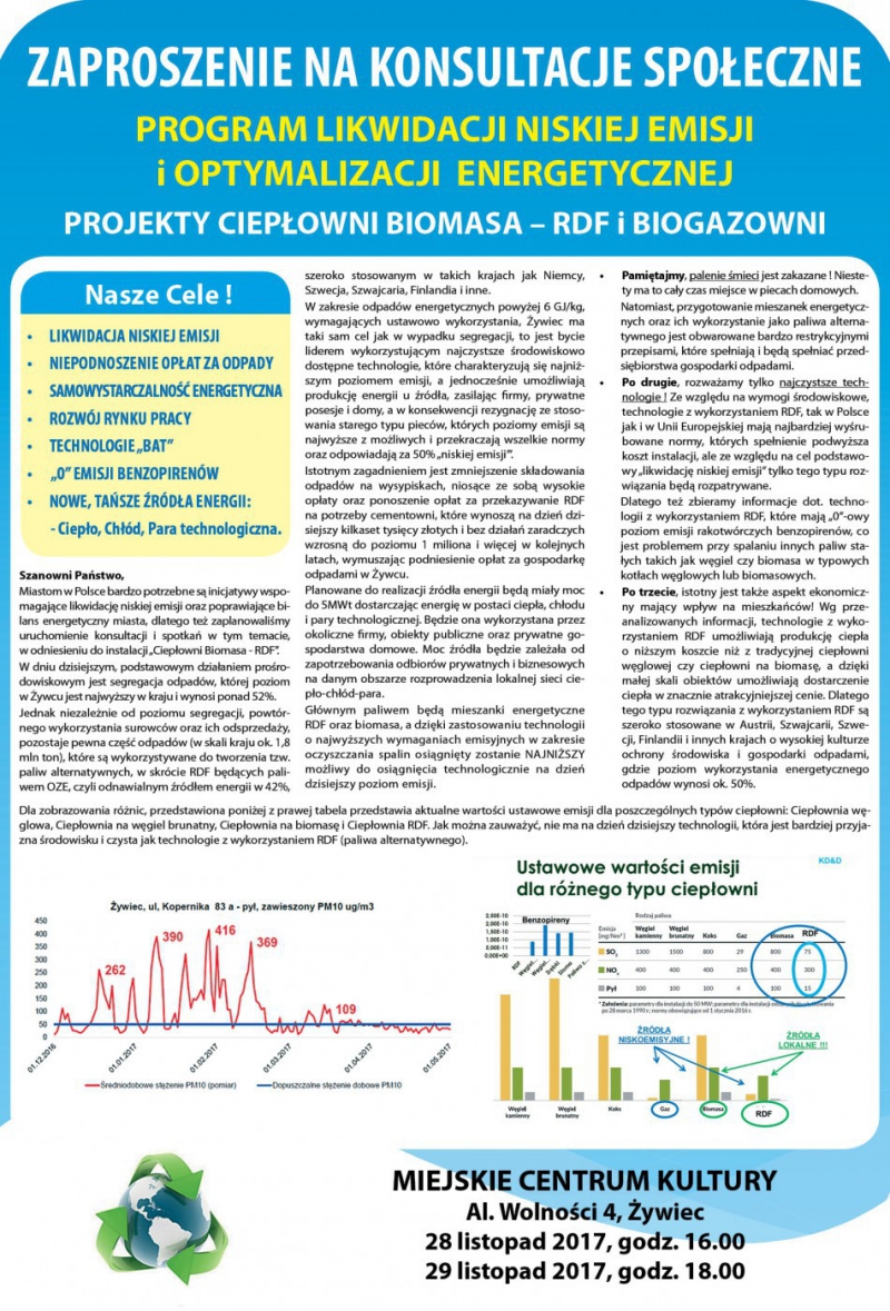 Konsultacje Społeczne, dotyczące programu likwidacji smogu