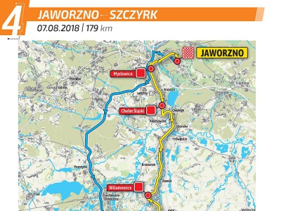 Tour de Pologne pojedzie przez Żywiec - zdjęcie3