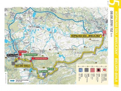Tour de Pologne pojedzie przez Żywiec - zdjęcie4