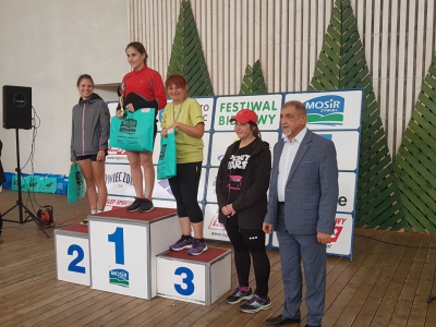 Weekend w Żywcu na sportowo - zdjęcie5