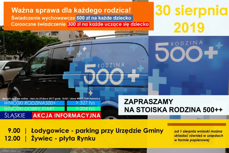 Spotkanie informacyjne - Rodzina 500++