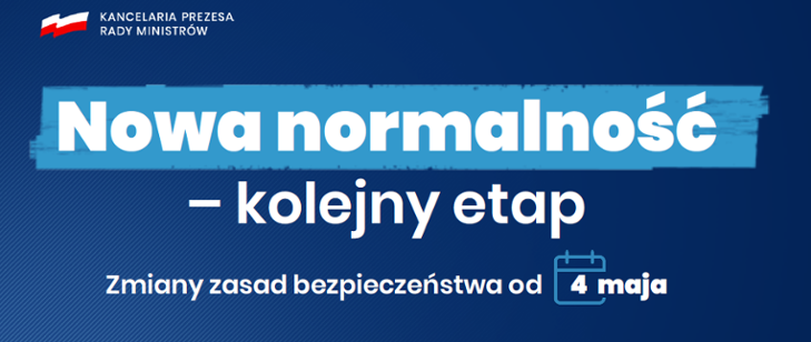 II etap znoszenia ograniczeń