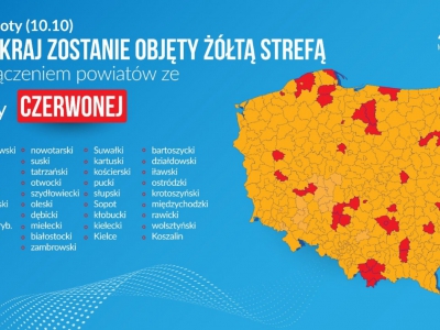 Cały kraj zostanie objęty żółtą strefą, z wyłączeniem powiatów ze strefy czerwonej! - zdjęcie1