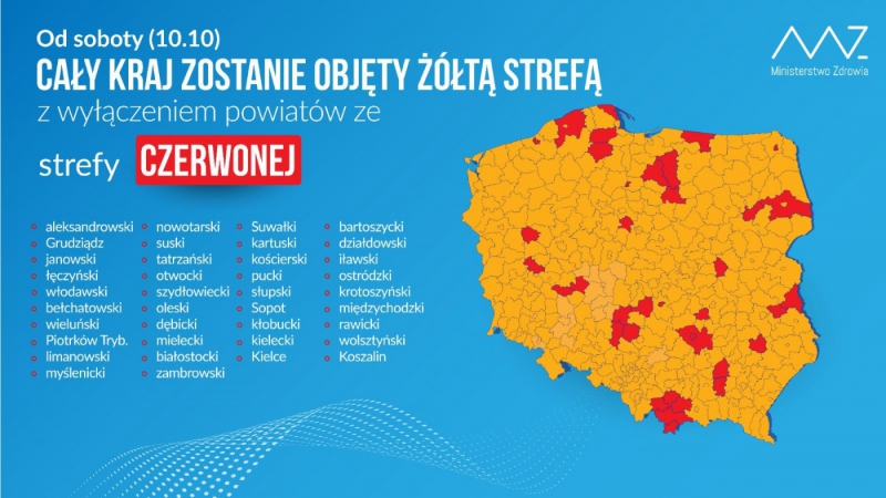 Cały kraj zostanie objęty żółtą strefą, z wyłączeniem powiatów ze strefy czerwonej!