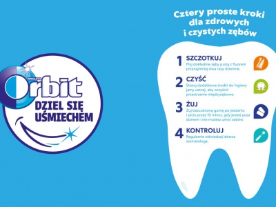 Ponad 9200 dzieci w województwie śląskim dowiedziało się jak dbać o zdrowy uśmiech, dzięki programowi „Dziel się Uśmiechem”! - zdjęcie1