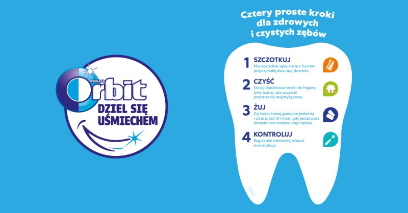 Ponad 9200 dzieci w województwie śląskim dowiedziało się jak dbać o zdrowy uśmiech, dzięki programowi „Dziel się Uśmiechem”!